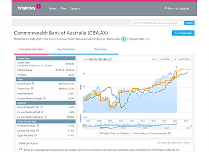 Screenshot of stock research